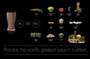 shakeology-image-